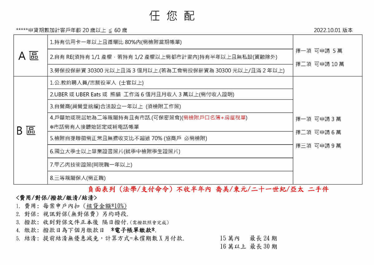 遠信 任你配,手機貸款,優質 手機貸款 手機原融 小額借貸